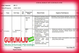 Jurnal Kelas 3 Kurikulum 2013 Revisi 2018 Semester 2