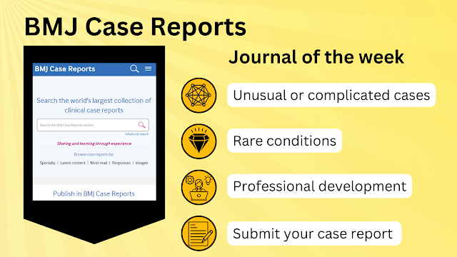 info card with cover of the BMJ case reports journal