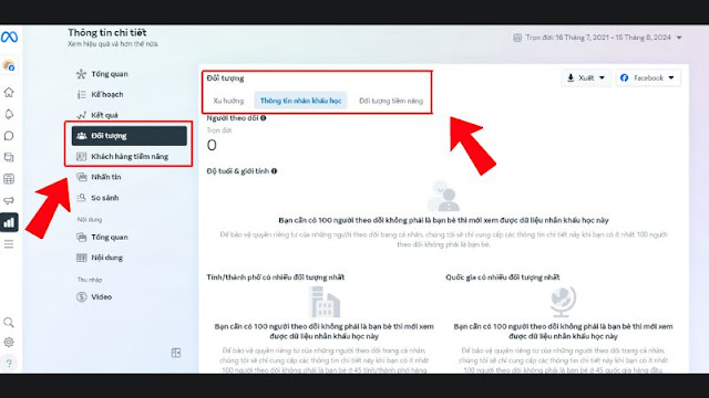 Fanpage cung cấp nhiều thông tin quan trọng về khách hàng