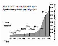 Materi soal ulangan mata pelajaran IPA untuk tingkat SMP tahun  Uji Materi Soal Ulangan IPA dan Jawaban Untuk UN Tingkat SMP 