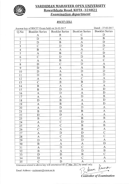 http://recruitmentaz.blogspot.in/2017/02/rkcl-rscit-answer-key-5-february-2017.html