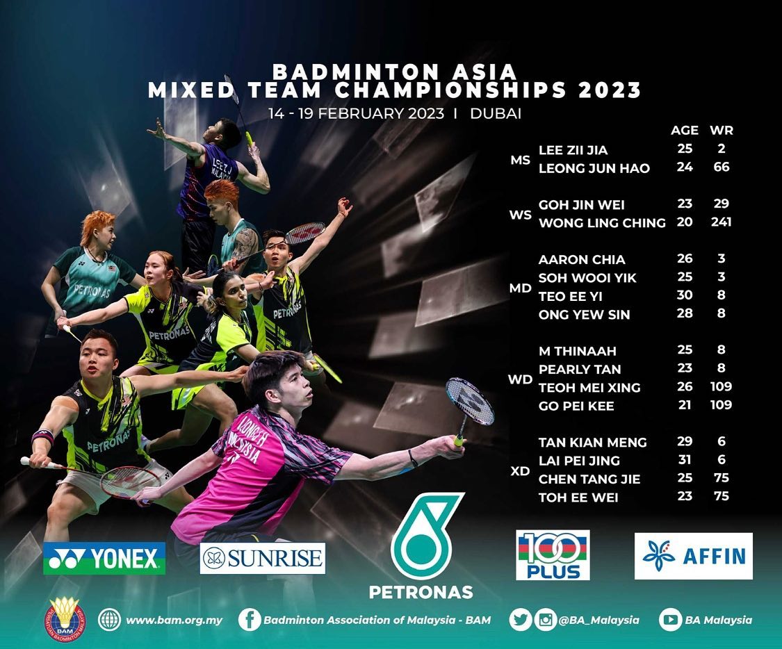 Jadual and Keputusan Perlawanan Kejohanan Badminton Asia Mixed Team Championships 2023