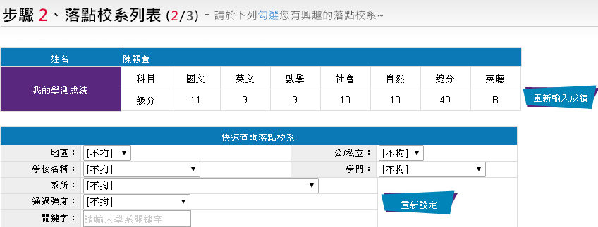   1111人力銀行-學測落點分析