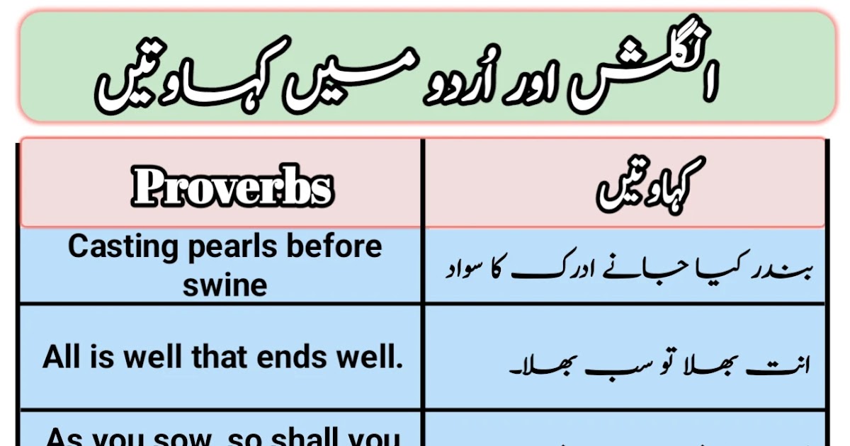 Munching Meaning In Urdu, Chabana چبانا