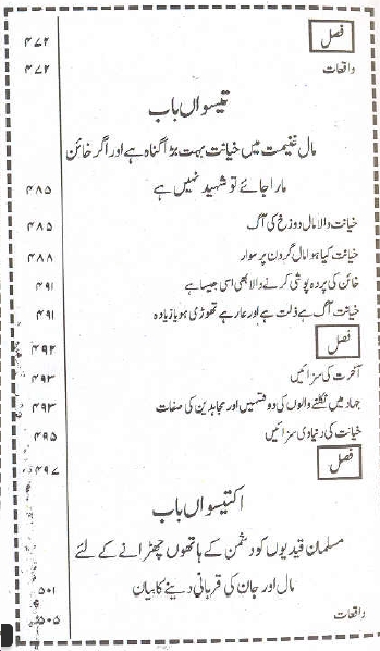 fazaile jehad by Maulana Masaood Azhar