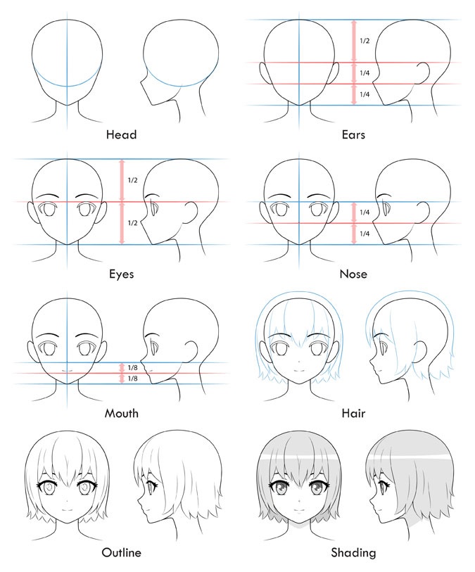  Cara  Menggambar Kepala Cewek Atau Perempuan  Bergaya Anime  