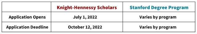 New-Update-2022-Knight-Hennessy-scholars-Stanford-University2