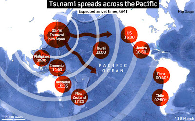 Japan Tsunami Photos