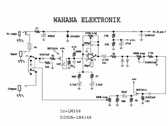 [proco+distortion.jpg]