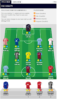 formasi fantasy premier league