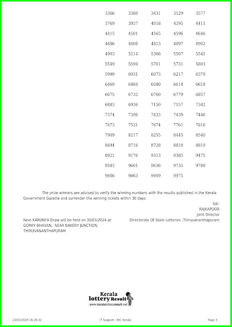 Off:> Kerala Lottery Result; 23.03.2024 Karunya Lottery Results Today "KR-646"