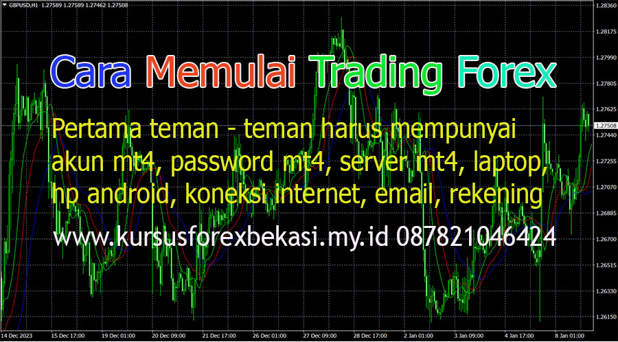 cara memulai trading forex