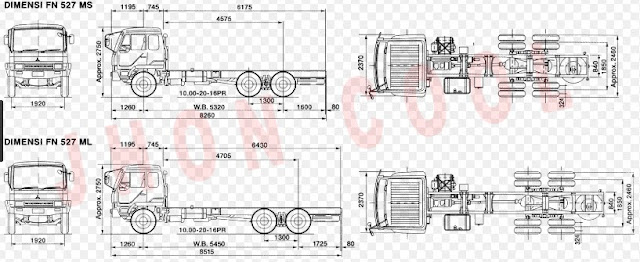 spesifikasi dump truck FUSO FN 527