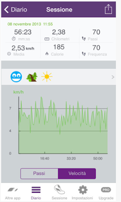 QUALE APPLICAZIONE PER IL MIO IPHONE MISURA ESATTAMENTE LE CALORIE BRUCIATE ?