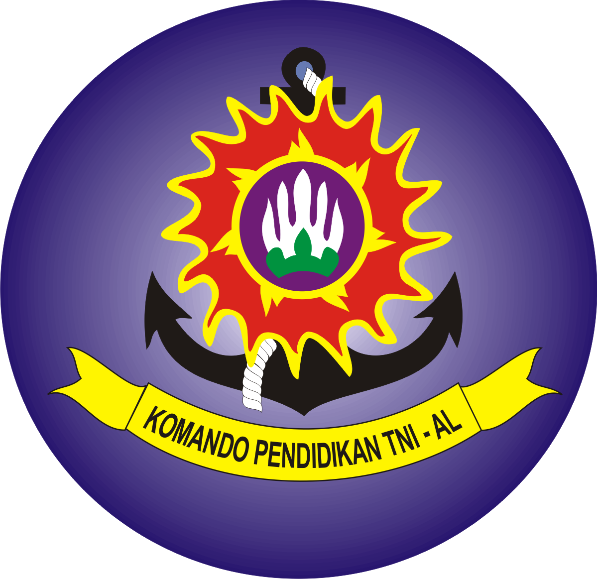 Lambang Komando Pengembangan dan Pendidikan TNI AL (KOBANGDIKAL