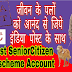 Post office Senior Citizen Savings Scheme (SCSS) in Hindi सीनिअर सिटिज़न सेविंग स्कीम 