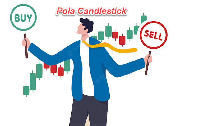 pola candlestick pattern untuk pemula untuk trader