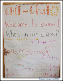 Anchor Chart with Student Name Signatures