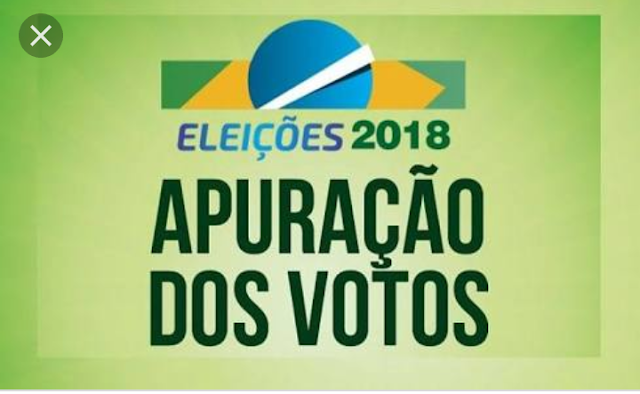 RESULTADO DO SEGUNDO TURNO DAS ELEIÇÕES PARA PRESIDENTE EM BOM CONSELHO 