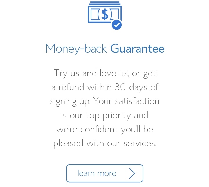 Bluehost 30 days money back guarantee