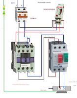 ESQUEMA DE CONEXION CON CONTACTOR GUARDAMOTOR Y RELOJ HORARIO