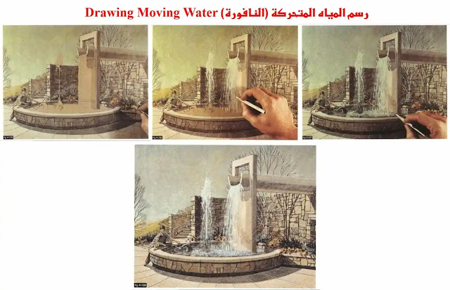 الرسم والتصوير / رسم المياه في التصميم الداخلي