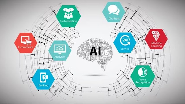 Top 3 OpenAI Tools 2023