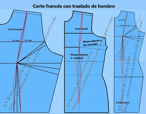 Marcando traslado de hombro sobre patrones delanteros con corte francés