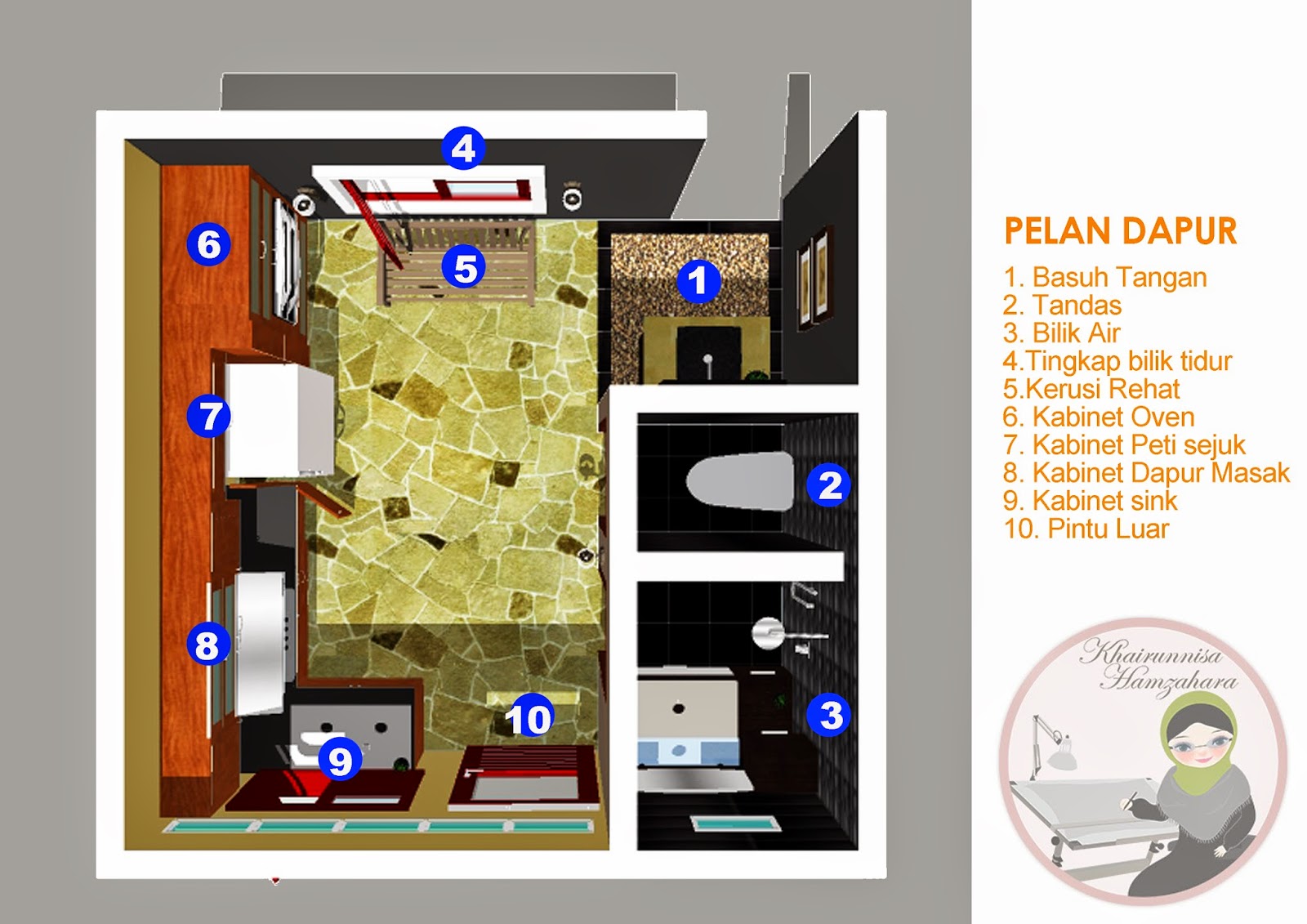 Dekorasi Rumah Flat Kos Rendah Desainrumahidcom