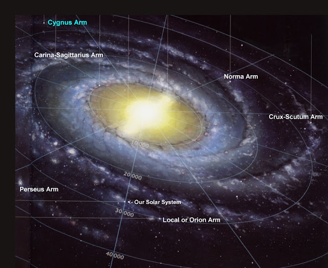 Black Hole In The Milky Way Galaxy3