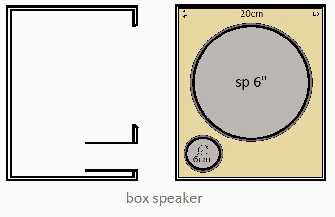 Cara membuat Box Speaker Subwoofer - Pasang Kabel