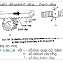 SLIDE BÀI GIẢNG - Cơ sở công nghệ chế tạo máy (TS. Hoàng Việt Hồng)