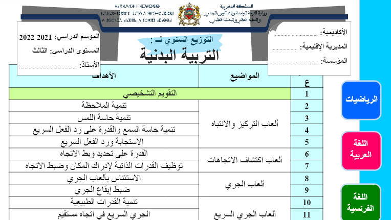 التوزيع السنوي التربية البدنية المستوى الثالث 2023 2024 word