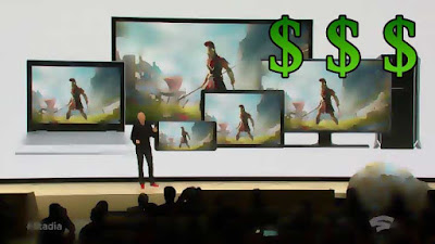 Google Stadia Game Prices Became Clear