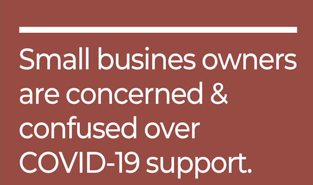 Small Business Owners Are Confused by SBA PPP 