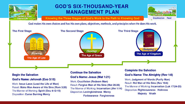 Three Stages of God’s Work|Almighty God The Church of Almighty God Eastern Lightning