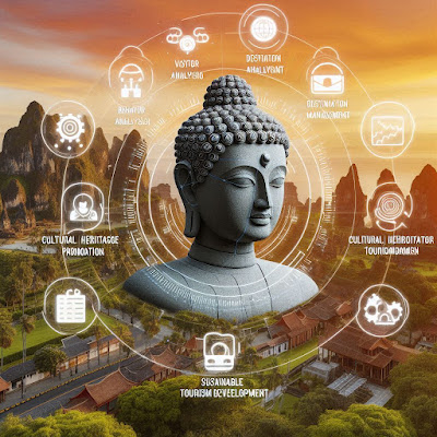 Innovating Tourism: AI-Driven GIS for Enhanced Destination Management in Australia