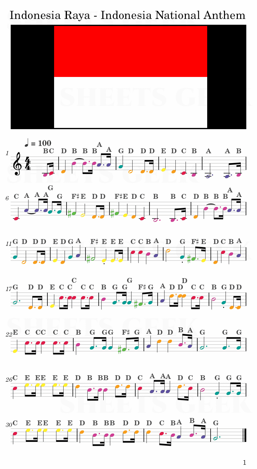 Indonesia Raya - Indonesia National Anthem Easy Sheet Music Free for piano, keyboard, flute, violin, sax, cello page 1