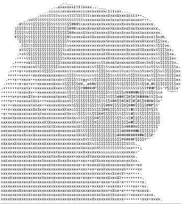 ASCII Art