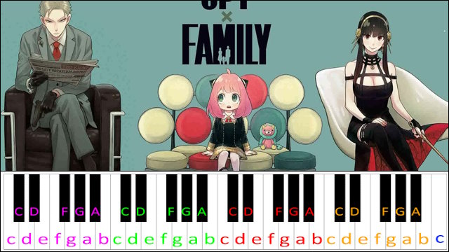 Teacups by (K)NoW_NAME (Spy x Family) Piano / Keyboard Easy Letter Notes for Beginners