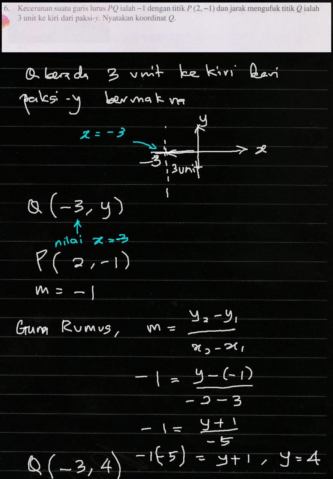 Cikgu Azman - Bukit Jalil: F2 Math Bab 10 Kecerunan Garis 