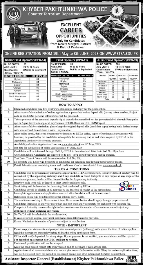 Counter Terrorism Department CTD Peshawar Jobs 2023 Online Registration Form