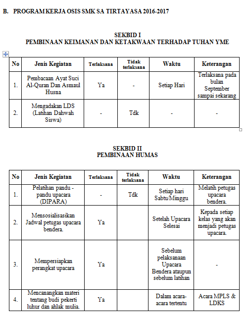 Memuat Lpj Osis, Laporan Pertanggung Jawaban Osis, Contoh Laporan Pertanggung jawaban Osis, Laporan Kerja Osis, Leporan Osis, Lpj Osis Selama Terjaba