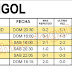 J31 Analisis de Quinigol