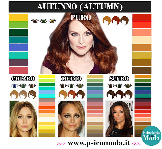 Analisi del Colore: scopri se sei una donna Autunno!