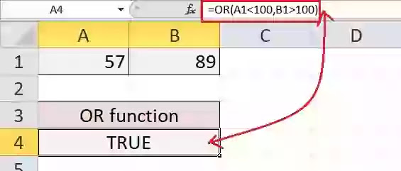 Logical function in excel in hindi,how to use logical function in excel in hindi