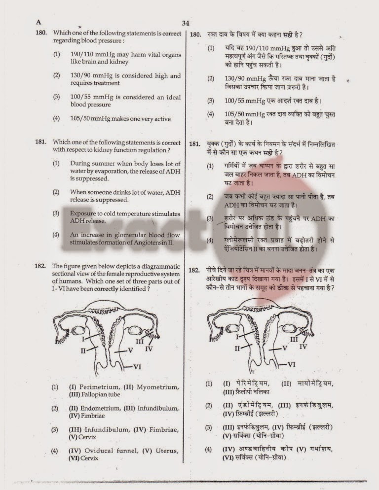 AIPMT 2011 Exam Question Paper Page 33