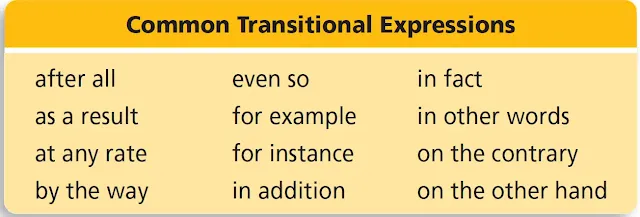 Common Transitional Expressions
