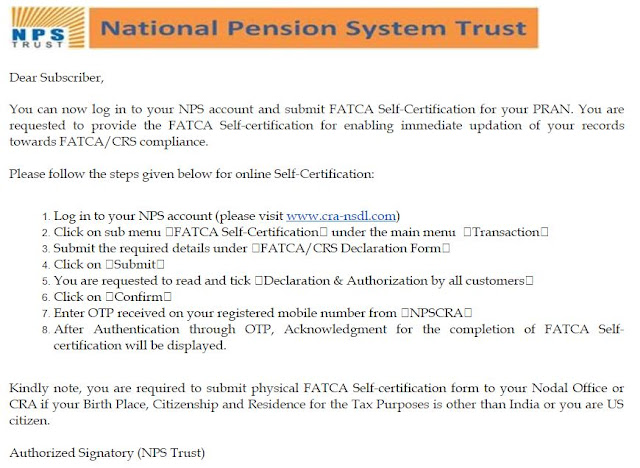 Fatca E-Mail