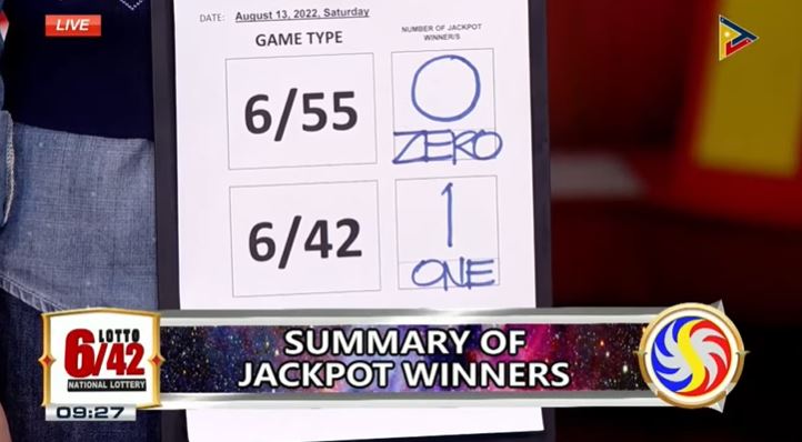 Lone bettor wins Php 5.9-M Lotto 6/42 jackpot